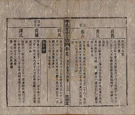 [下载][李氏重修宗谱]中国李氏(共五十卷首一卷)__清同治十一年（1872）_三十.pdf