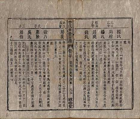 [下载][李氏重修宗谱]中国李氏(共五十卷首一卷)__清同治十一年（1872）_三十.pdf