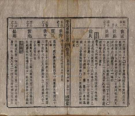 [下载][李氏重修宗谱]中国李氏(共五十卷首一卷)__清同治十一年（1872）_三十一.pdf