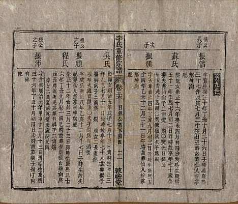 [下载][李氏重修宗谱]中国李氏(共五十卷首一卷)__清同治十一年（1872）_三十六.pdf