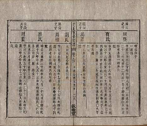 [下载][李氏重修宗谱]中国李氏(共五十卷首一卷)__清同治十一年（1872）_三十六.pdf