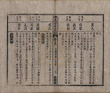 [下载][李氏重修宗谱]中国李氏(共五十卷首一卷)__清同治十一年（1872）_三十八.pdf