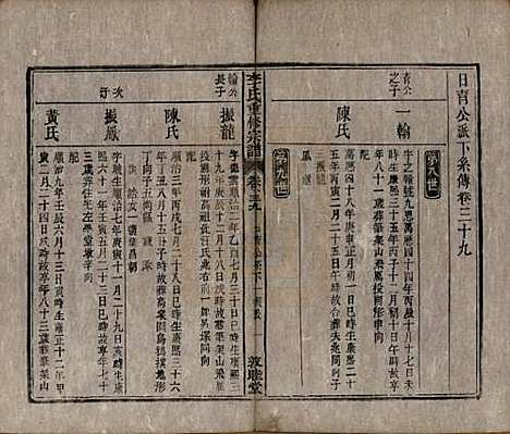 [下载][李氏重修宗谱]中国李氏(共五十卷首一卷)__清同治十一年（1872）_三十九.pdf