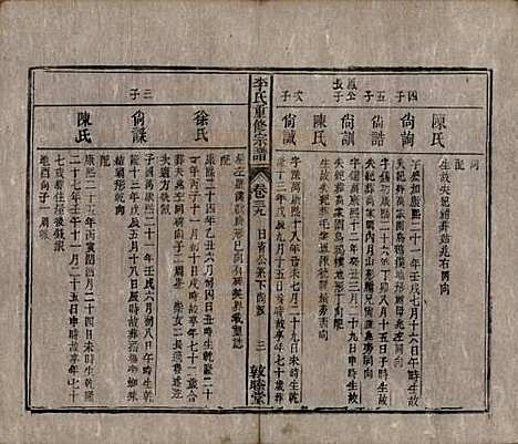 [下载][李氏重修宗谱]中国李氏(共五十卷首一卷)__清同治十一年（1872）_三十九.pdf