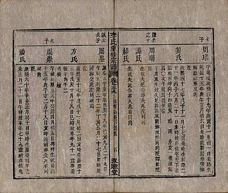 [下载][李氏重修宗谱]中国李氏(共五十卷首一卷)__清同治十一年（1872）_三十九.pdf