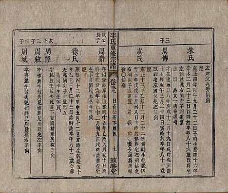 [下载][李氏重修宗谱]中国李氏(共五十卷首一卷)__清同治十一年（1872）_三十九.pdf