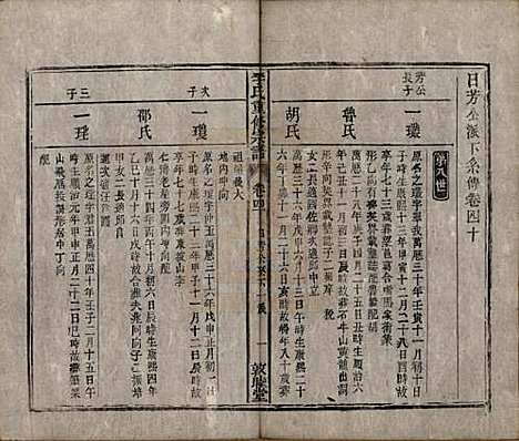 [下载][李氏重修宗谱]中国李氏(共五十卷首一卷)__清同治十一年（1872）_四十.pdf