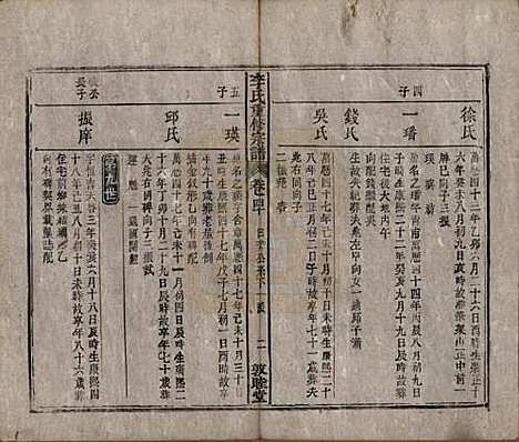 [下载][李氏重修宗谱]中国李氏(共五十卷首一卷)__清同治十一年（1872）_四十.pdf