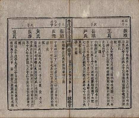 [下载][李氏重修宗谱]中国李氏(共五十卷首一卷)__清同治十一年（1872）_四十.pdf