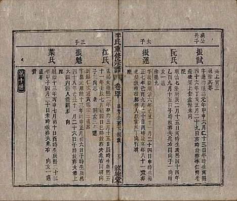 [下载][李氏重修宗谱]中国李氏(共五十卷首一卷)__清同治十一年（1872）_四十.pdf