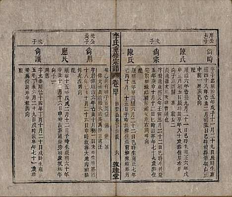 [下载][李氏重修宗谱]中国李氏(共五十卷首一卷)__清同治十一年（1872）_四十.pdf