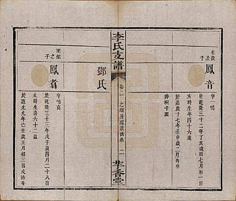 [下载][李氏支谱]湖南李氏(共四卷首三卷)__清同治四年（1875）_二.pdf