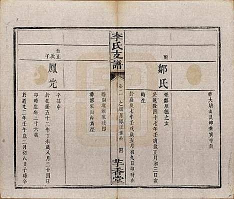 [下载][李氏支谱]湖南李氏(共四卷首三卷)__清同治四年（1875）_二.pdf