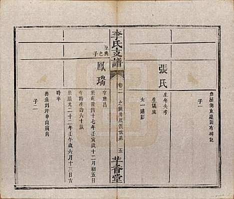 [下载][李氏支谱]湖南李氏(共四卷首三卷)__清同治四年（1875）_二.pdf