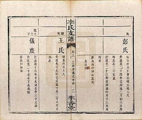 [下载][李氏支谱]湖南李氏(共四卷首三卷)__清同治四年（1875）_三.pdf