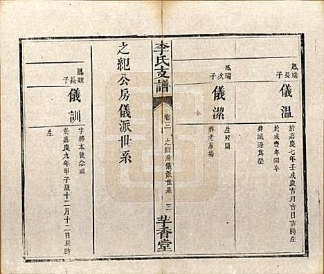 [下载][李氏支谱]湖南李氏(共四卷首三卷)__清同治四年（1875）_三.pdf