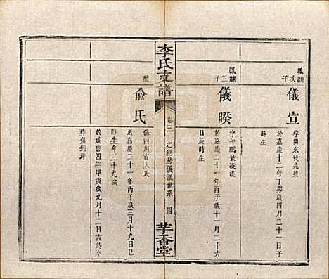 [下载][李氏支谱]湖南李氏(共四卷首三卷)__清同治四年（1875）_三.pdf