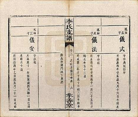 [下载][李氏支谱]湖南李氏(共四卷首三卷)__清同治四年（1875）_三.pdf