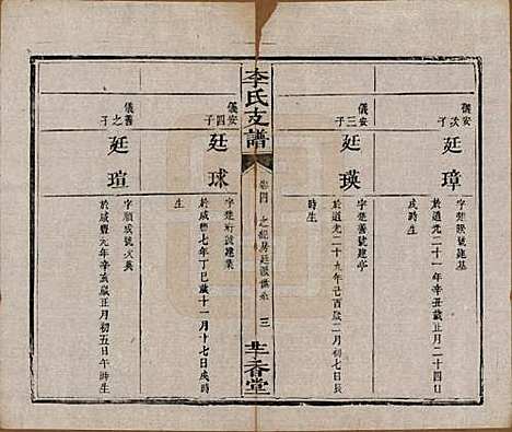 [下载][李氏支谱]湖南李氏(共四卷首三卷)__清同治四年（1875）_四.pdf