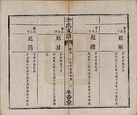 [下载][李氏支谱]湖南李氏(共四卷首三卷)__清同治四年（1875）_四.pdf