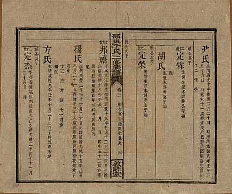 [下载][邵东李氏三修族谱]湖南李氏__清宣统3年（1911）_三.pdf