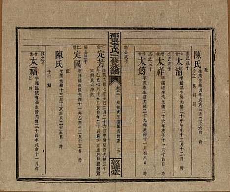 [下载][邵东李氏三修族谱]湖南李氏__清宣统3年（1911）_三.pdf