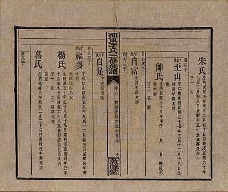 [下载][邵东李氏三修族谱]湖南李氏__清宣统3年（1911）_六.pdf