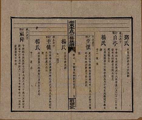 [下载][邵东李氏三修族谱]湖南李氏__清宣统3年（1911）_七.pdf