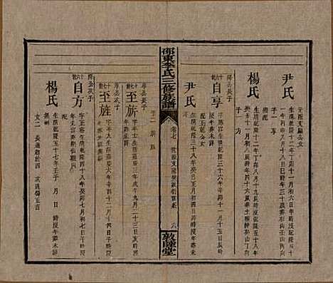 [下载][邵东李氏三修族谱]湖南李氏__清宣统3年（1911）_七.pdf