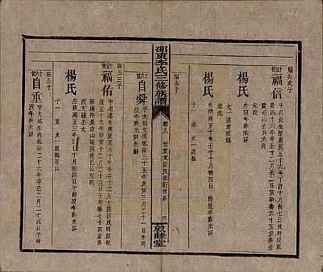 [下载][邵东李氏三修族谱]湖南李氏__清宣统3年（1911）_八.pdf