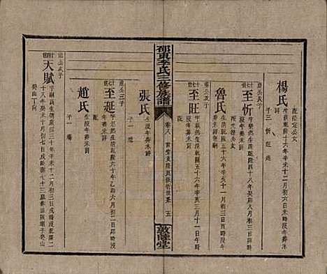 [下载][邵东李氏三修族谱]湖南李氏__清宣统3年（1911）_八.pdf