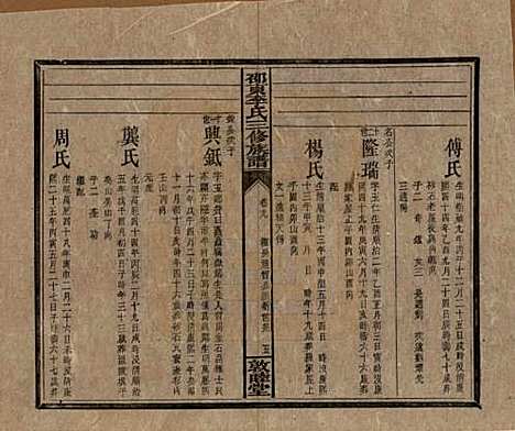 [下载][邵东李氏三修族谱]湖南李氏__清宣统3年（1911）_九.pdf