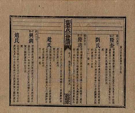 [下载][邵东李氏三修族谱]湖南李氏__清宣统3年（1911）_九.pdf