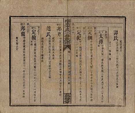 [下载][邵东李氏三修族谱]湖南李氏__清宣统3年（1911）_十.pdf