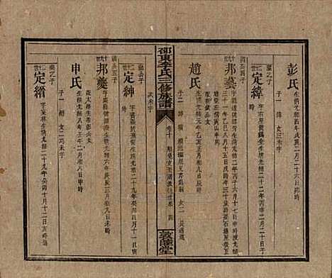 [下载][邵东李氏三修族谱]湖南李氏__清宣统3年（1911）_十.pdf