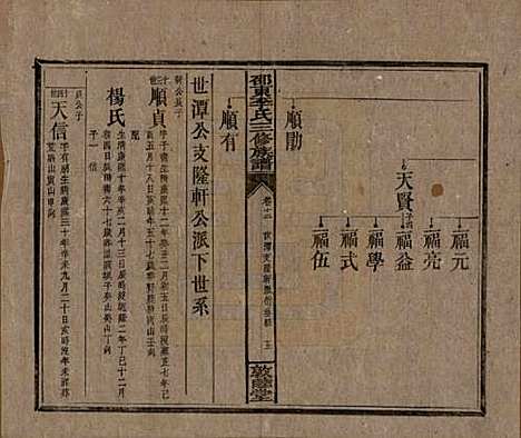 [下载][邵东李氏三修族谱]湖南李氏__清宣统3年（1911）_十二.pdf