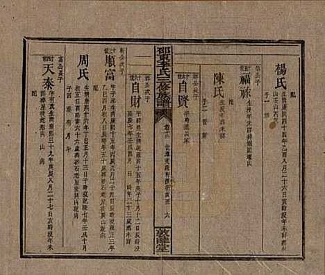 [下载][邵东李氏三修族谱]湖南李氏__清宣统3年（1911）_十二.pdf