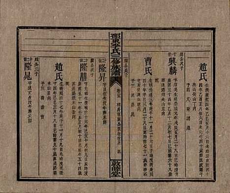 [下载][邵东李氏三修族谱]湖南李氏__清宣统3年（1911）_十五.pdf