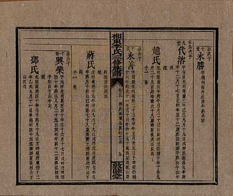 [下载][邵东李氏三修族谱]湖南李氏__清宣统3年（1911）_十五.pdf