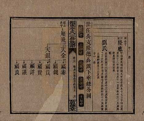 [下载][邵东李氏三修族谱]湖南李氏__清宣统3年（1911）_十五.pdf