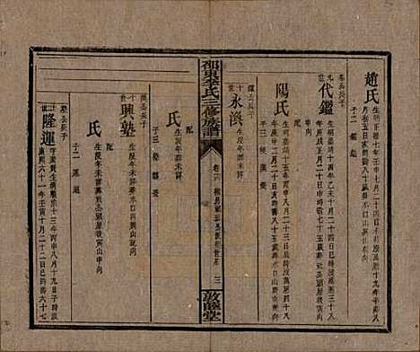 [下载][邵东李氏三修族谱]湖南李氏__清宣统3年（1911）_十六.pdf