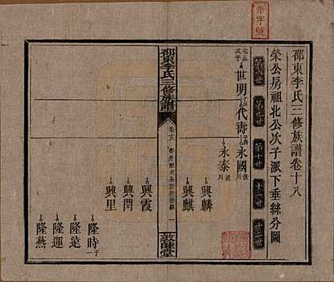 [下载][邵东李氏三修族谱]湖南李氏__清宣统3年（1911）_十八.pdf