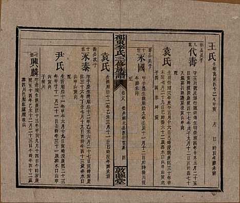 [下载][邵东李氏三修族谱]湖南李氏__清宣统3年（1911）_十八.pdf