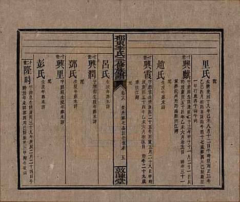 [下载][邵东李氏三修族谱]湖南李氏__清宣统3年（1911）_十八.pdf