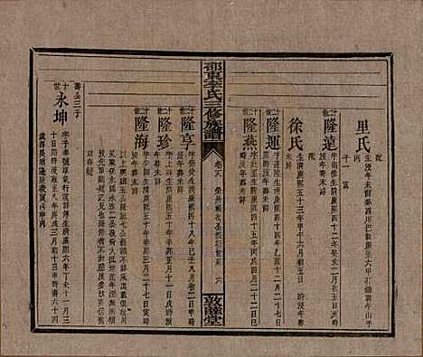 [下载][邵东李氏三修族谱]湖南李氏__清宣统3年（1911）_十八.pdf