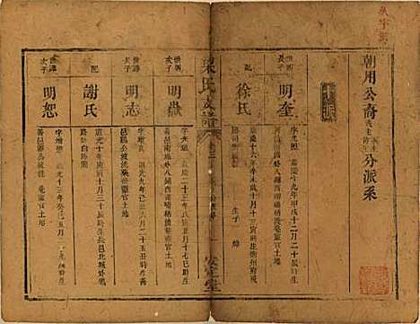 [下载][梁氏支谱]湖南梁氏__清道光28年1848_三.pdf