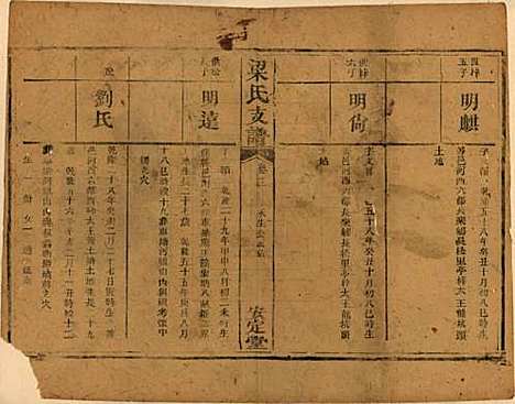 [下载][梁氏支谱]湖南梁氏__清道光28年1848_三.pdf