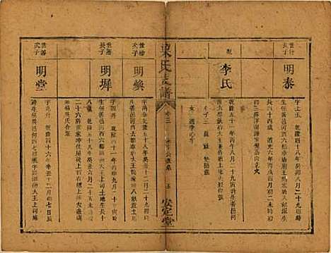 [下载][梁氏支谱]湖南梁氏__清道光28年1848_三.pdf