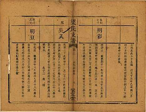 [下载][梁氏支谱]湖南梁氏__清道光28年1848_三.pdf