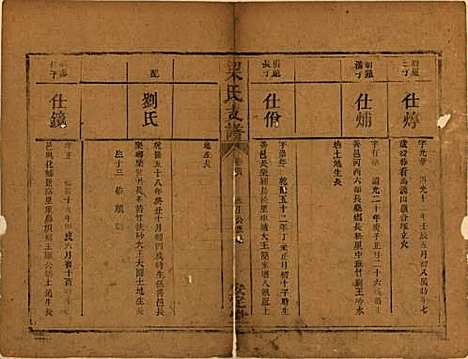 [下载][梁氏支谱]湖南梁氏__清道光28年1848_四.pdf